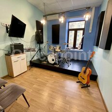 195,4 м², офис - изображение 1