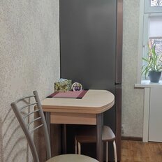Квартира 30 м², 1-комнатная - изображение 5