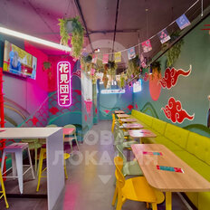 150 м², помещение свободного назначения - изображение 5