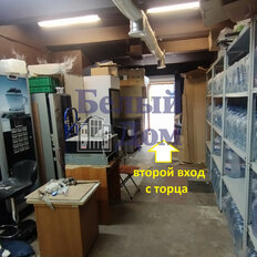 80 м², помещение свободного назначения - изображение 5