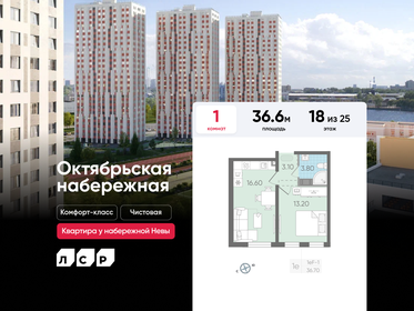 Квартира 36,6 м², 1-комнатная - изображение 1