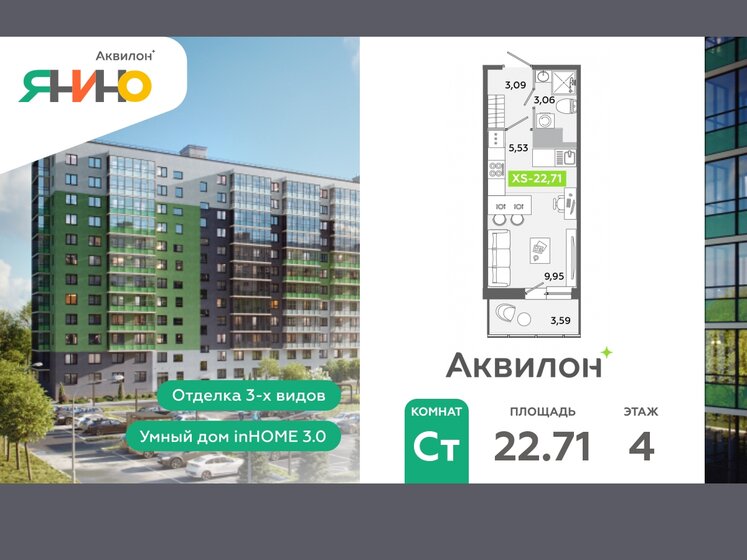 22,7 м², квартира-студия 3 396 202 ₽ - изображение 36