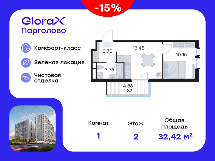 32,4 м², 1-комнатная квартира 8 870 587 ₽ - изображение 33