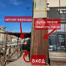 15 м², готовый бизнес - изображение 1