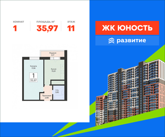 Квартира 36 м², 1-комнатная - изображение 1