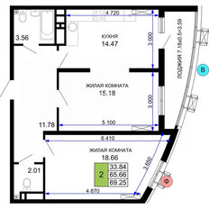 Квартира 66 м², 2-комнатная - изображение 3
