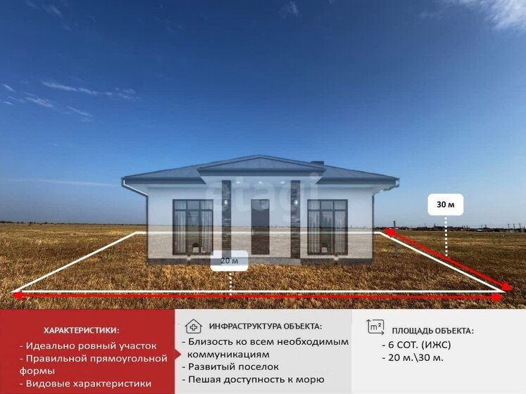 6 соток, участок 1 200 000 ₽ - изображение 51