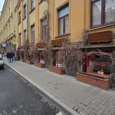 121 м², общепит - изображение 4