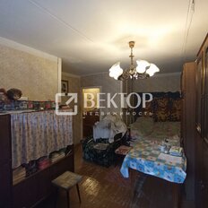Квартира 30,4 м², 1-комнатная - изображение 2