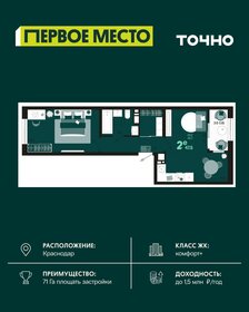 Квартира 47,5 м², 2-комнатная - изображение 1