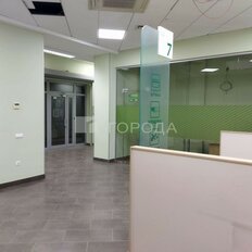 261,6 м², склад - изображение 4