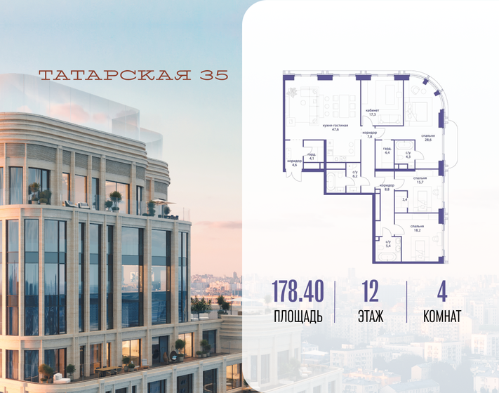 178,7 м², 4-комнатная квартира 265 000 000 ₽ - изображение 119