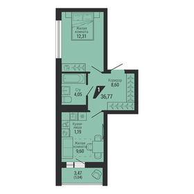 Квартира 36,8 м², 2-комнатная - изображение 1