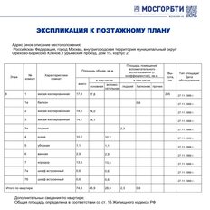 Квартира 75 м², 3-комнатная - изображение 4