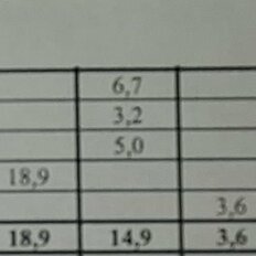 Квартира 33,8 м², 1-комнатная - изображение 3