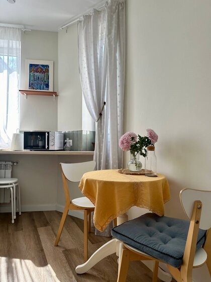 63 м², 2-комнатная квартира 5 000 ₽ в сутки - изображение 42