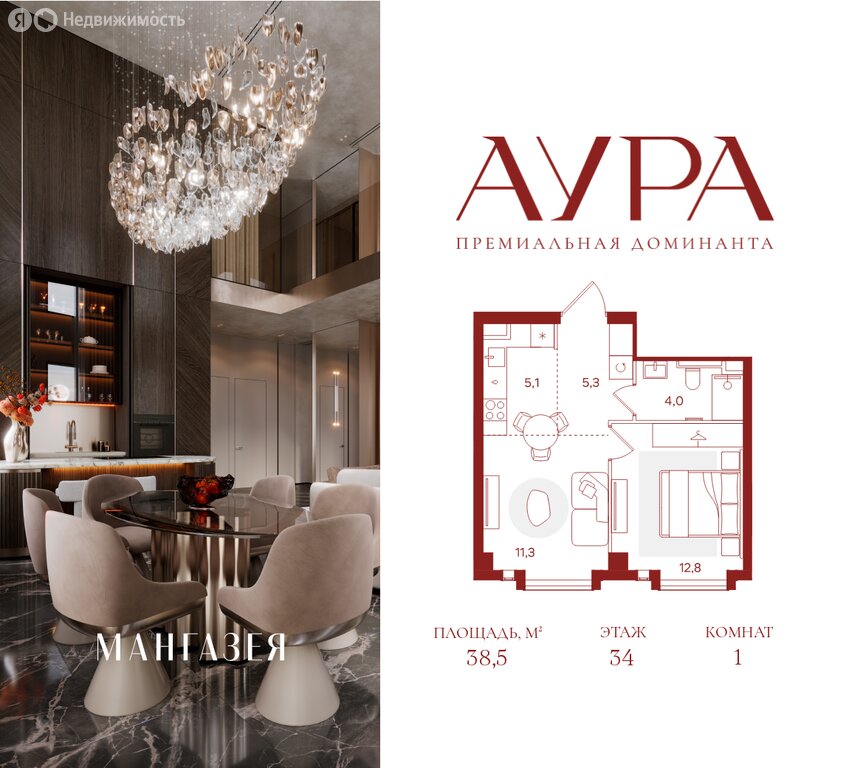 Варианты планировок ЖК «АУРА» - планировка 4