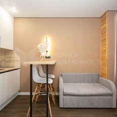 Квартира 20 м², студия - изображение 2