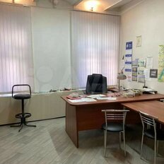 230 м², готовый бизнес - изображение 4