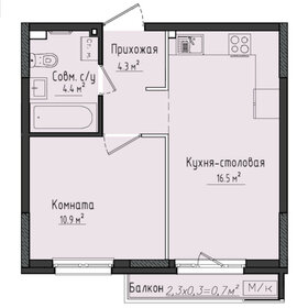 Квартира 36,8 м², 1-комнатная - изображение 1