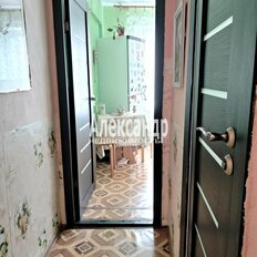Квартира 29 м², 1-комнатная - изображение 5