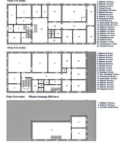 1100 м², помещение свободного назначения - изображение 3