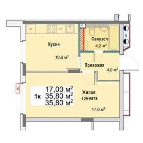 Квартира 35,8 м², 1-комнатная - изображение 1