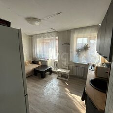 Квартира 31 м², 1-комнатная - изображение 5