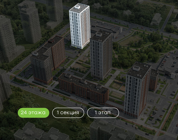 44,1 м², 1-комнатная квартира 5 808 880 ₽ - изображение 22