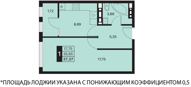 Квартира 37,4 м², 1-комнатная - изображение 1