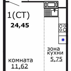 Квартира 24,5 м², студия - изображение 2