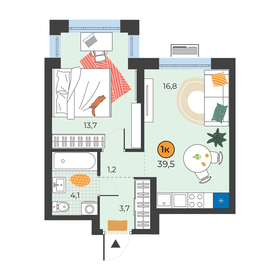 Квартира 39,5 м², 1-комнатная - изображение 1