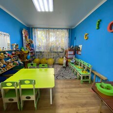 405 м², помещение свободного назначения - изображение 5