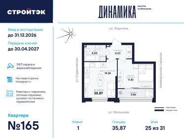 Квартира 35,9 м², 1-комнатная - изображение 1
