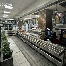 410 м², готовый бизнес - изображение 2