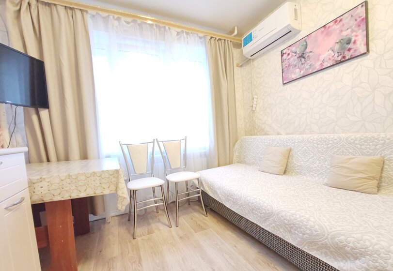 25 м², 1-комнатная квартира 1 500 ₽ в сутки - изображение 37