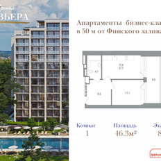 Квартира 46,3 м², 2-комнатные - изображение 3