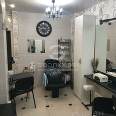 85,5 м², готовый бизнес - изображение 4