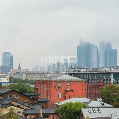 Квартира 877 м², 7-комнатная - изображение 3
