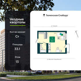 Квартира 33,1 м², студия - изображение 1