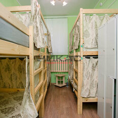 80 м², готовый бизнес - изображение 5