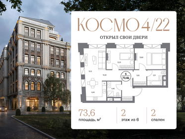 Подробный обзор жилого комплекса «Космо 4/22» в Москве со всеми плюсами и минусами