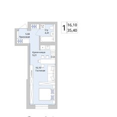 Квартира 35,4 м², студия - изображение 3