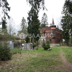 дом + 17,6 сотки, участок - изображение 3