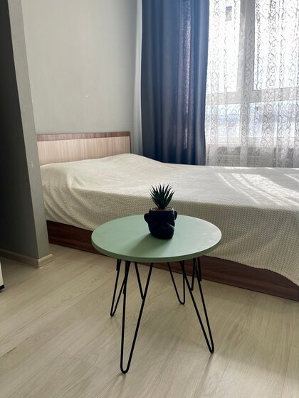 36 м², 1-комнатная квартира 1 600 ₽ в сутки - изображение 43