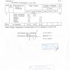 Квартира 56,2 м², 2-комнатная - изображение 1