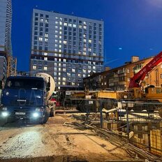 1000 м², готовый бизнес - изображение 3