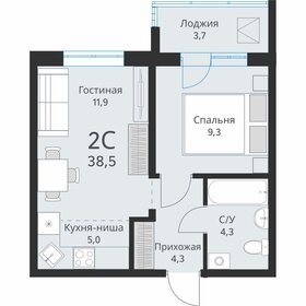 Квартира 36,6 м², 2-комнатная - изображение 1