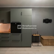 Квартира 31,8 м², 1-комнатная - изображение 3