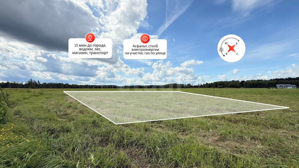 8,8 сотки, участок 1 600 000 ₽ - изображение 42